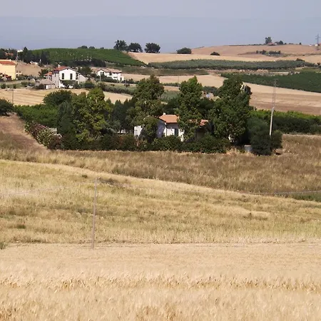 San Biase